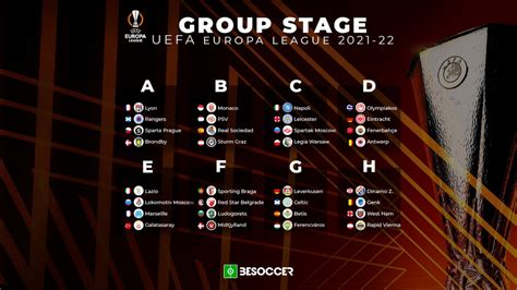 uefa europa league table 2021/22